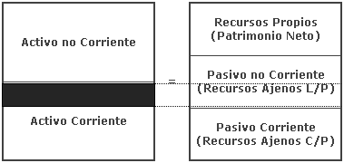 solvencia del cliente