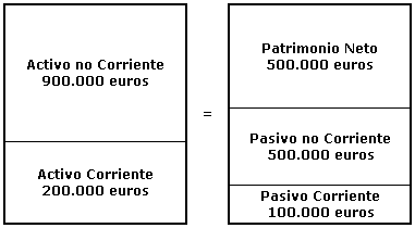 resolucion de ejercicios